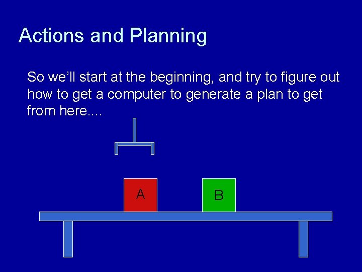 Actions and Planning So we’ll start at the beginning, and try to figure out