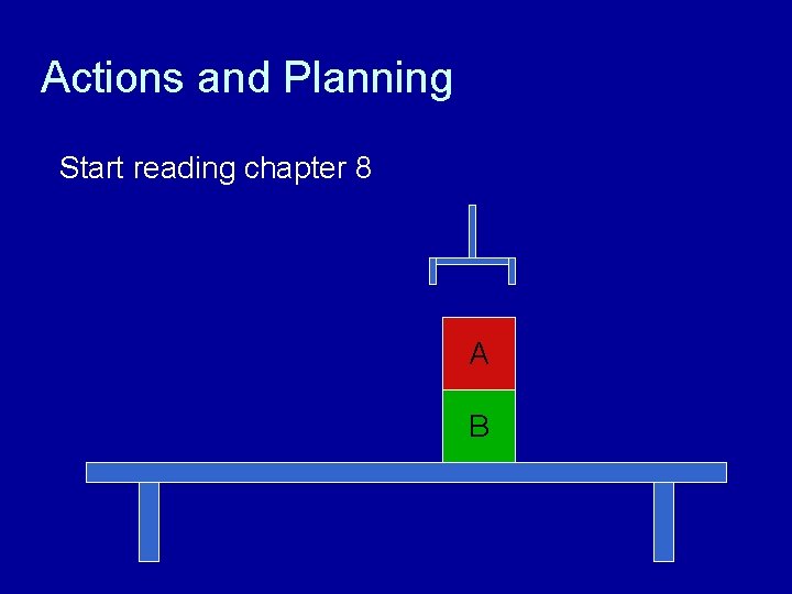 Actions and Planning Start reading chapter 8 A B 