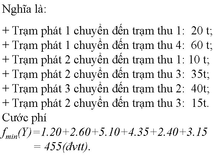 Nghĩa là: + Trạm phát 1 chuyển đến trạm thu 1: 20 t; +