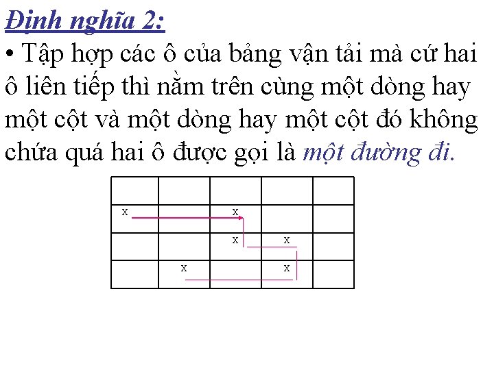 Định nghĩa 2: • Tập hợp các ô của bảng vận tải mà cứ