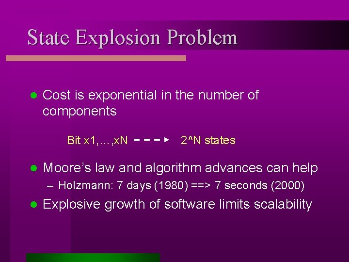 State Explosion Problem l Cost is exponential in the number of components Bit x