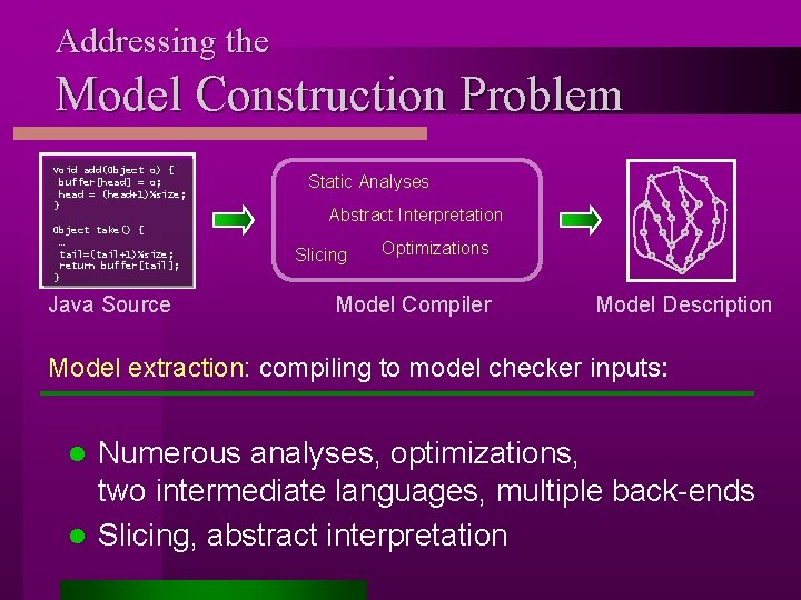 Addressing the Model Construction Problem void add(Object o) { buffer[head] = o; head =