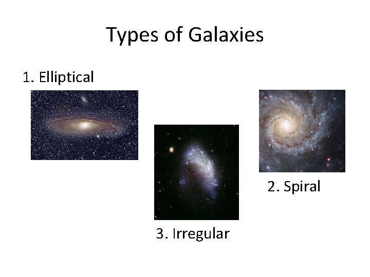 Types of Galaxies 1. Elliptical 2. Spiral 3. Irregular 