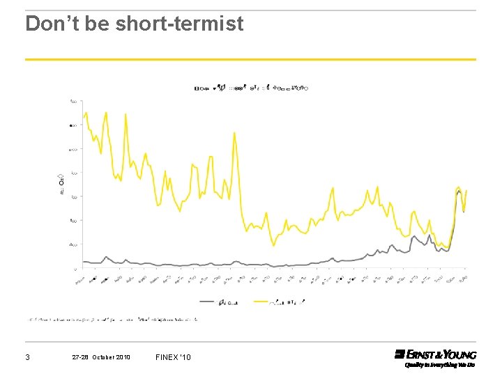 Don’t be short-termist 3 27 -28 October 2010 FINEX ‘ 10 