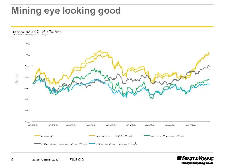 Mining eye looking good 9 27 -28 October 2010 FINEX 10 
