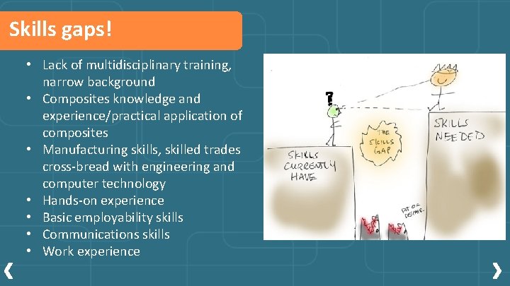 Skills gaps! • Lack of multidisciplinary training, narrow background • Composites knowledge and experience/practical