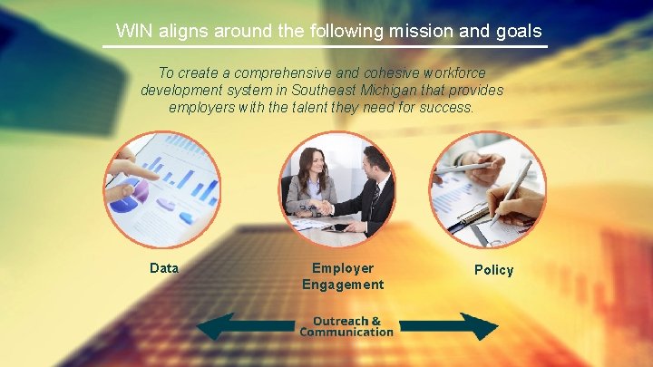 WIN aligns around the following mission and goals To create a comprehensive and cohesive
