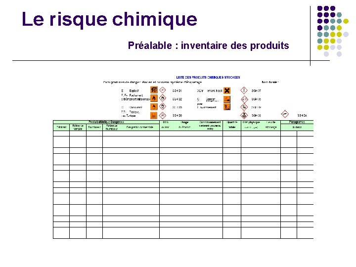 Le risque chimique Préalable : inventaire des produits 