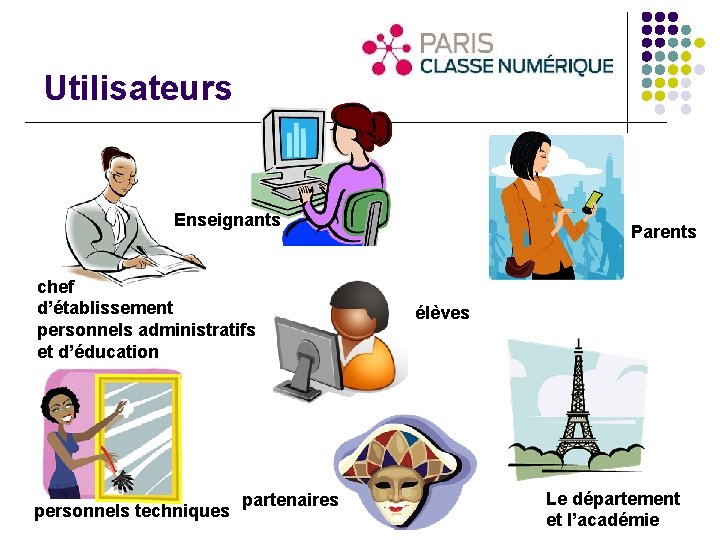 Utilisateurs Enseignants chef d’établissement personnels administratifs et d’éducation personnels techniques partenaires Parents élèves Le