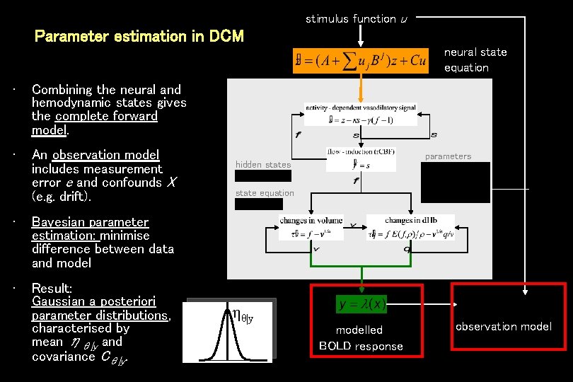 stimulus function u Parameter estimation in DCM neural state equation • Combining the neural