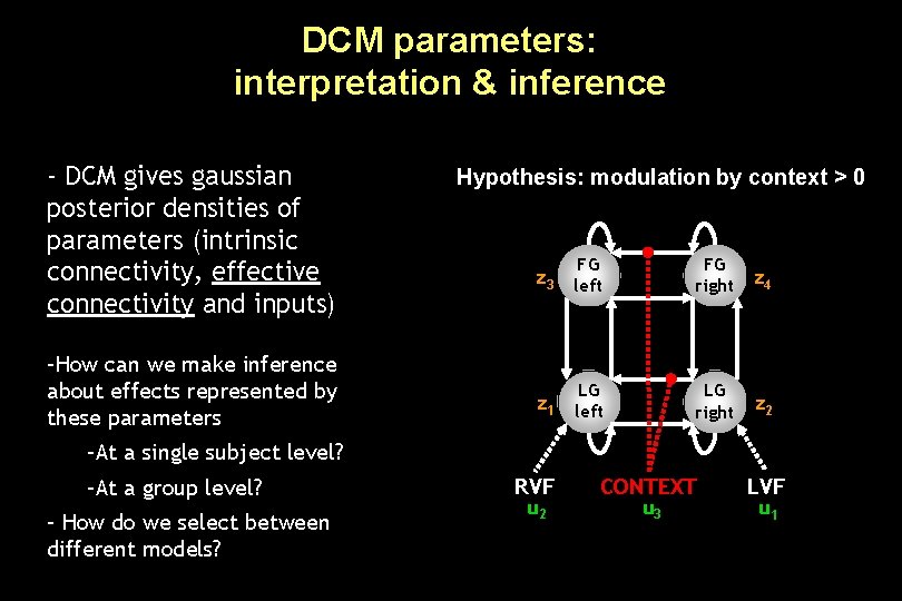 DCM parameters: interpretation & inference - DCM gives gaussian posterior densities of parameters (intrinsic