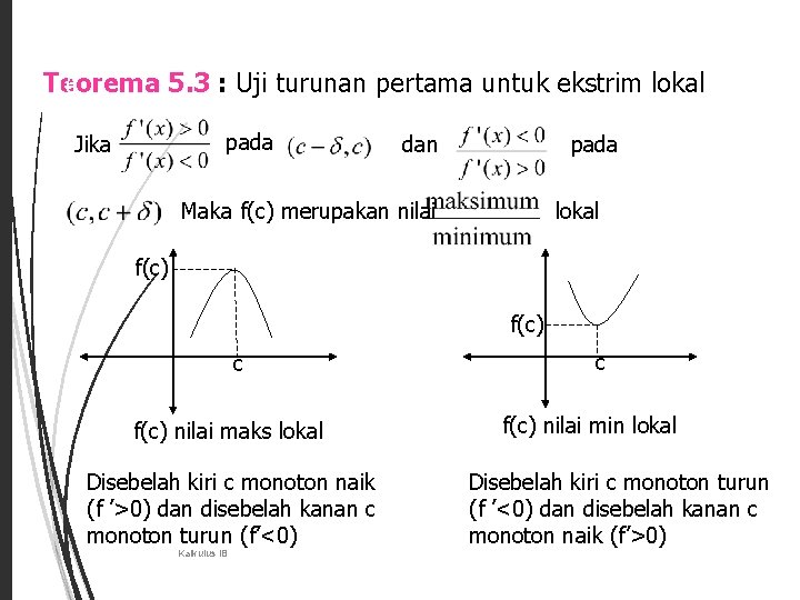 Teorema 5. 3 : Uji turunan pertama untuk ekstrim lokal 15 pada Jika dan