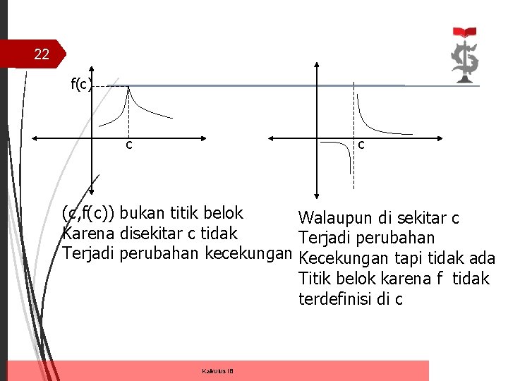 22 f(c) c c (c, f(c)) bukan titik belok Walaupun di sekitar c Karena
