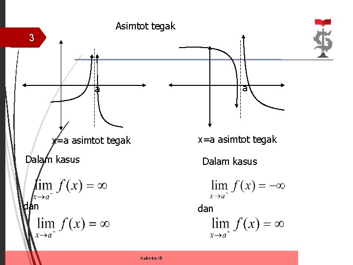 Asimtot tegak 3 a a x=a asimtot tegak Dalam kasus dan Kalkulus IB 