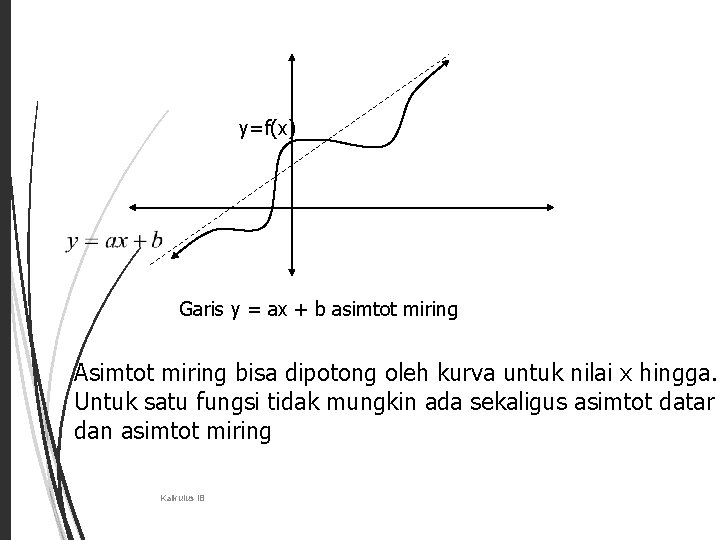 5 y=f(x) Garis y = ax + b asimtot miring Asimtot miring bisa dipotong