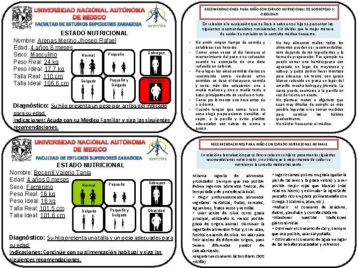 UNIVERSIDAD NACIONAL AUTÓNOMA DE MÉXICO ESTADO NUTRICIONAL Nombre: Arenas Merino Jhosep Rafael Edad: 4