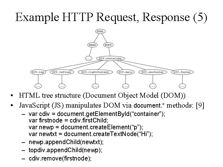 Example HTTP Request, Response (5) • HTML tree structure (Document Object Model (DOM)) •
