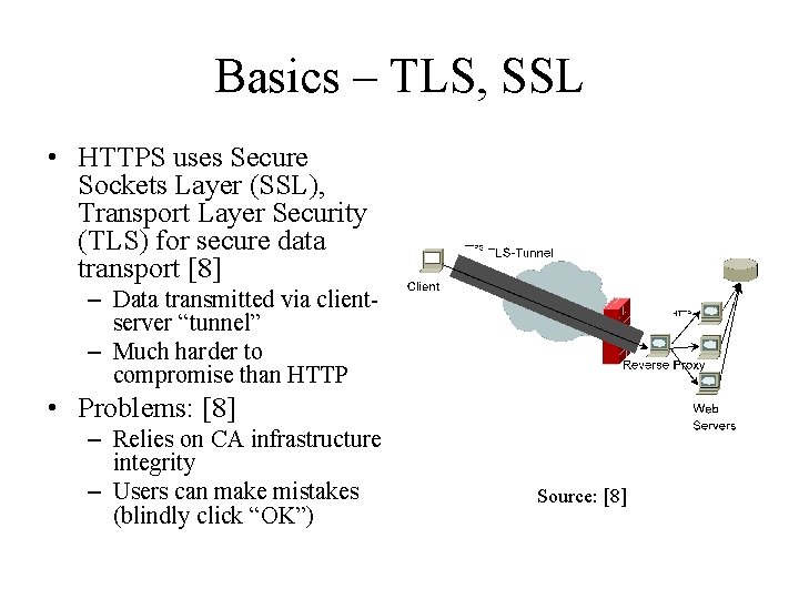 Basics – TLS, SSL • HTTPS uses Secure Sockets Layer (SSL), Transport Layer Security
