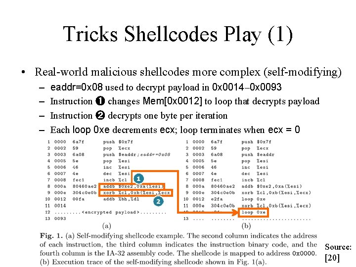 Tricks Shellcodes Play (1) • Real-world malicious shellcodes more complex (self-modifying) – – eaddr=0
