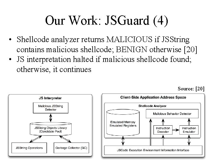 Our Work: JSGuard (4) • Shellcode analyzer returns MALICIOUS if JSString contains malicious shellcode;