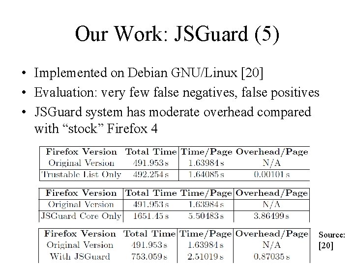 Our Work: JSGuard (5) • Implemented on Debian GNU/Linux [20] • Evaluation: very few