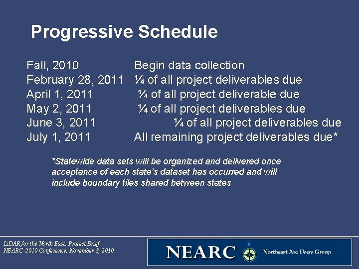 Progressive Schedule Fall, 2010 February 28, 2011 April 1, 2011 May 2, 2011 June
