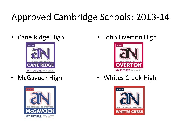 Approved Cambridge Schools: 2013 -14 • Cane Ridge High • John Overton High •