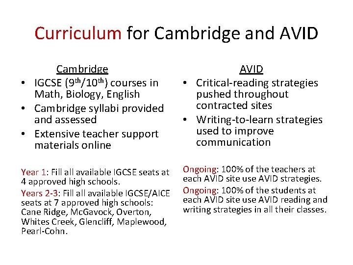 Curriculum for Cambridge and AVID Cambridge • IGCSE (9 th/10 th) courses in Math,
