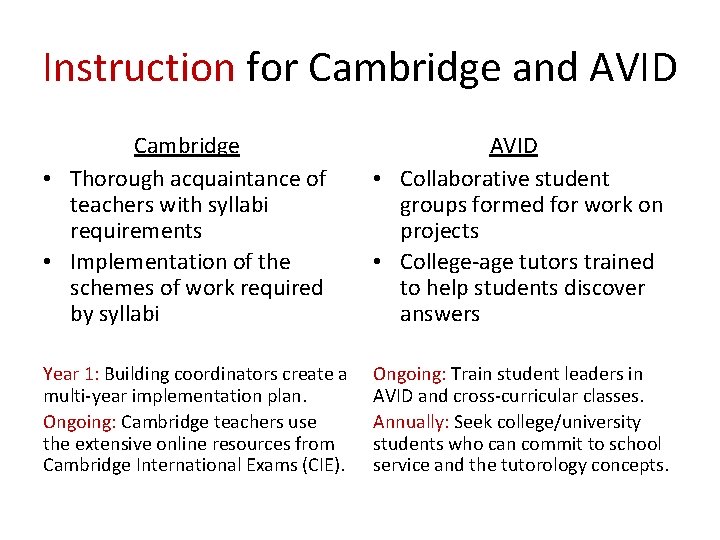 Instruction for Cambridge and AVID Cambridge • Thorough acquaintance of teachers with syllabi requirements