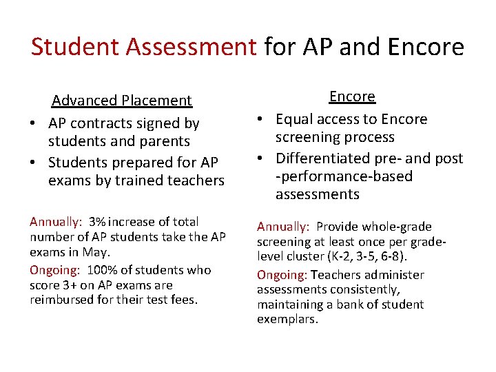 Student Assessment for AP and Encore Advanced Placement • AP contracts signed by students