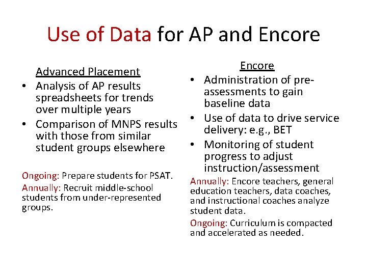 Use of Data for AP and Encore Advanced Placement • Analysis of AP results