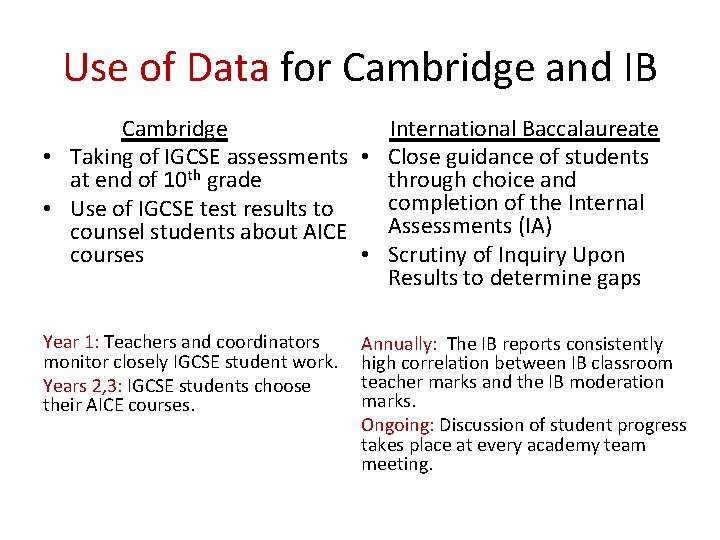 Use of Data for Cambridge and IB Cambridge International Baccalaureate • Taking of IGCSE