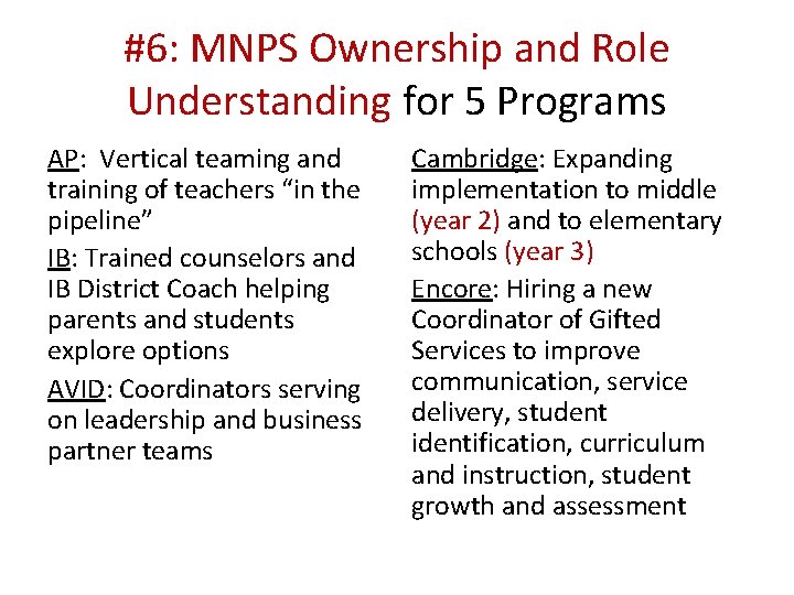 #6: MNPS Ownership and Role Understanding for 5 Programs AP: Vertical teaming and training