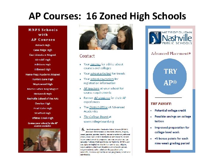 AP Courses: 16 Zoned High Schools 