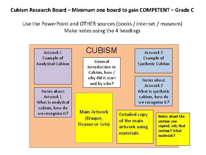 Cubism Research Board – Minimum one board to gain COMPETENT – Grade C Use