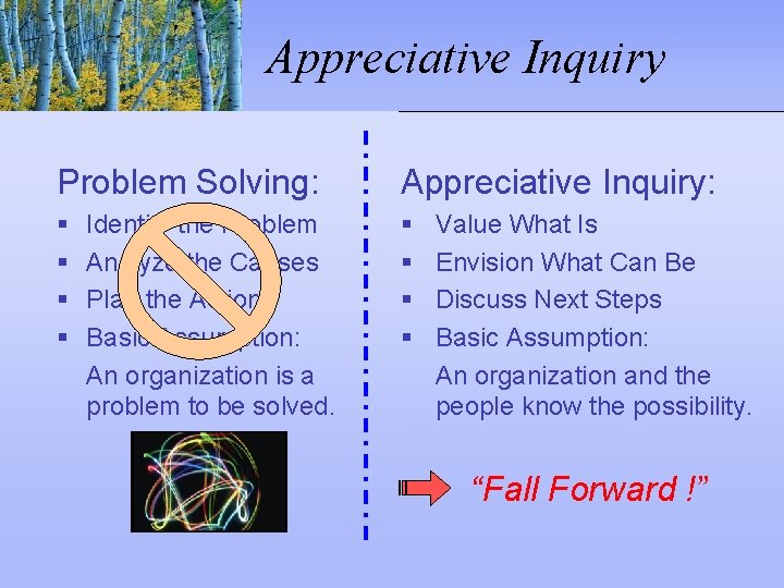 Appreciative Inquiry Problem Solving: Appreciative Inquiry: § § § § Identify the Problem Analyze