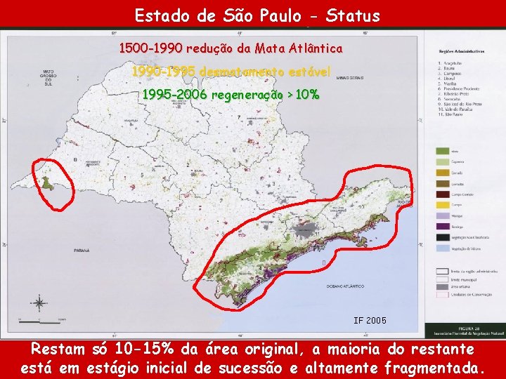 Estado de São Paulo - Status 1500 -1990 redução da Mata Atlântica 1990 -1995