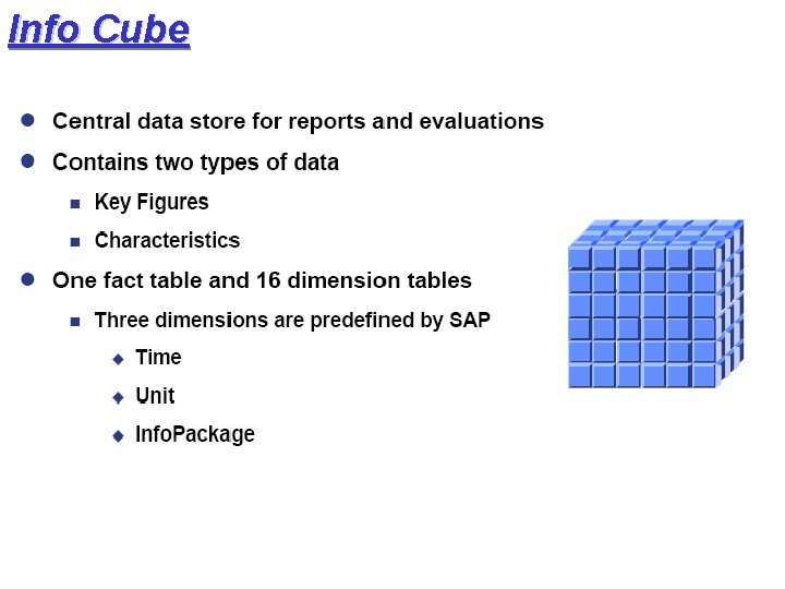 Info Cube 