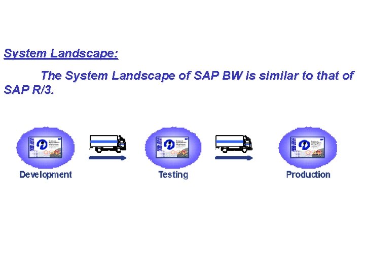 System Landscape: The System Landscape of SAP BW is similar to that of SAP