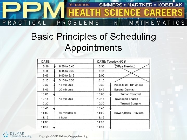Basic Principles of Scheduling Appointments 