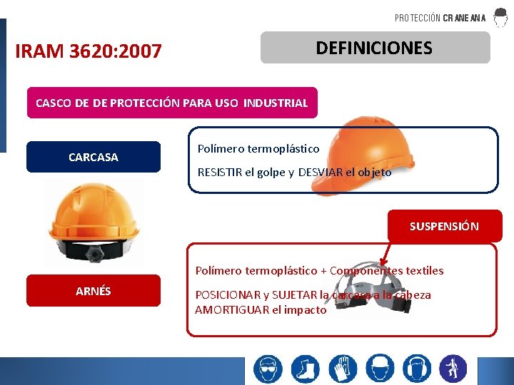 PROTECCIÓN CRANEANA DEFINICIONES IRAM 3620: 2007 CASCO DE DE PROTECCIÓN PARA USO INDUSTRIAL CARCASA