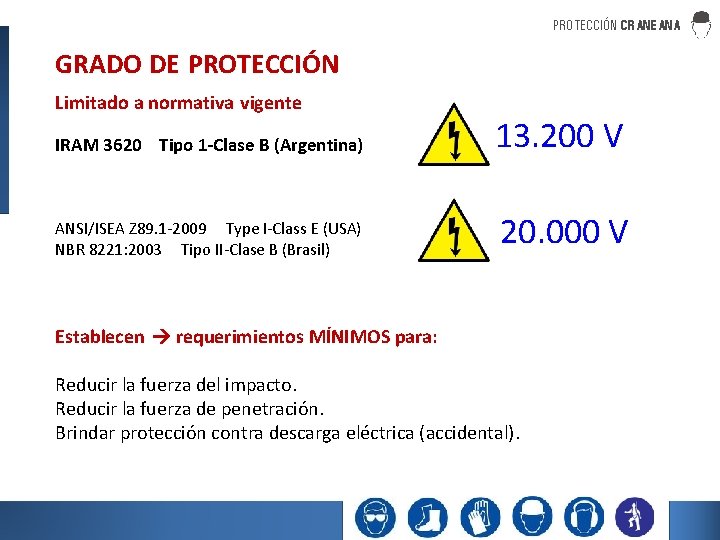 PROTECCIÓN CRANEANA GRADO DE PROTECCIÓN Limitado a normativa vigente IRAM 3620 Tipo 1 -Clase