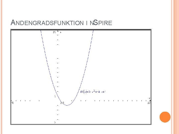 ANDENGRADSFUNKTION I NSPIRE 