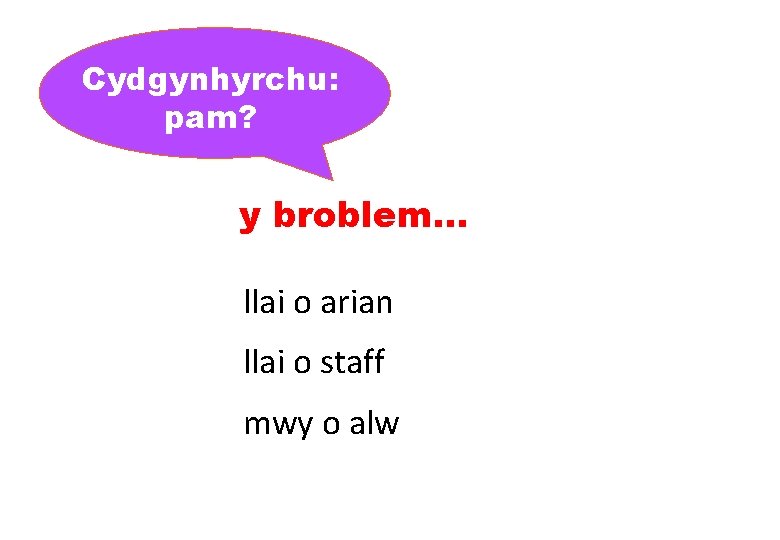 Cydgynhyrchu: pam? y broblem… llai o arian llai o staff mwy o alw 