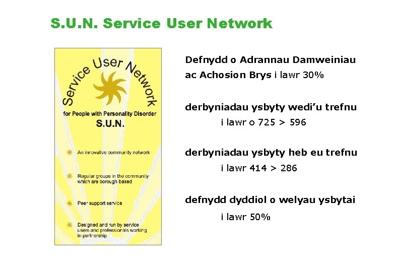 S. U. N. Service User Network Defnydd o Adrannau Damweiniau ac Achosion Brys i