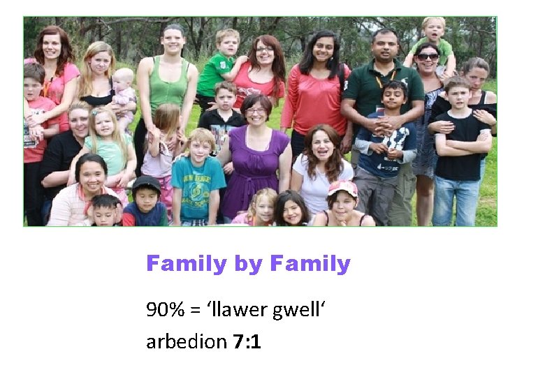 Family by Family 90% = ‘llawer gwell‘ arbedion 7: 1 