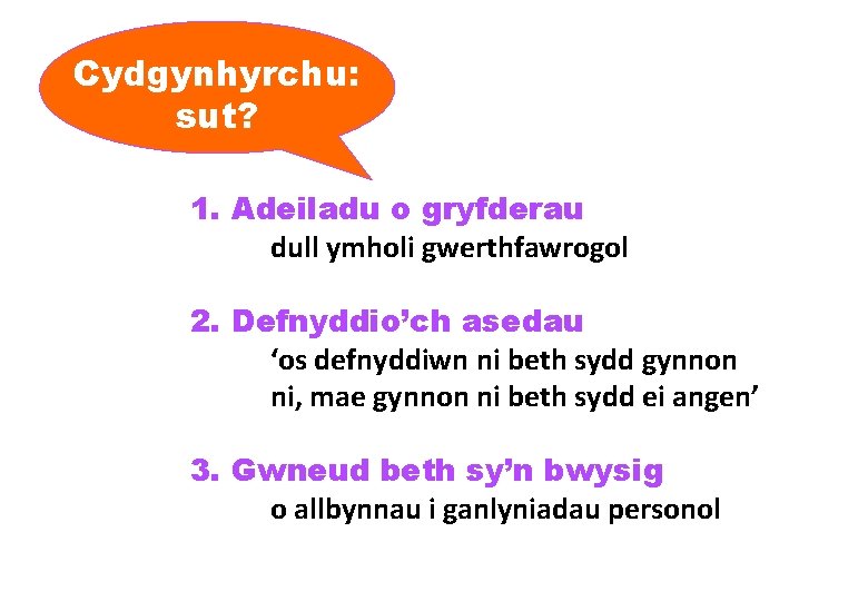 Cydgynhyrchu: sut? 1. Adeiladu o gryfderau dull ymholi gwerthfawrogol 2. Defnyddio’ch asedau ‘os defnyddiwn