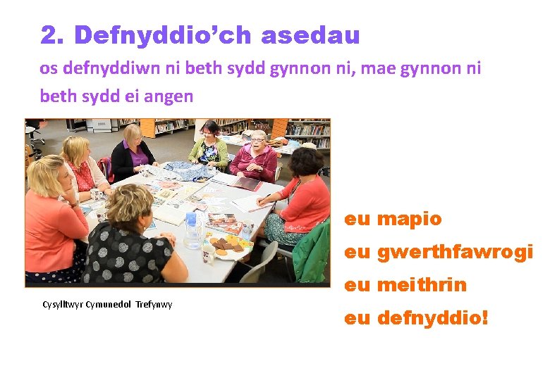 2. Defnyddio’ch asedau os defnyddiwn ni beth sydd gynnon ni, mae gynnon ni beth