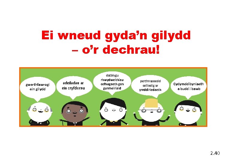 Ei wneud gyda’n gilydd – o’r dechrau! gwerthfawrogi ein gilydd adeiladau ar ein cryfderau