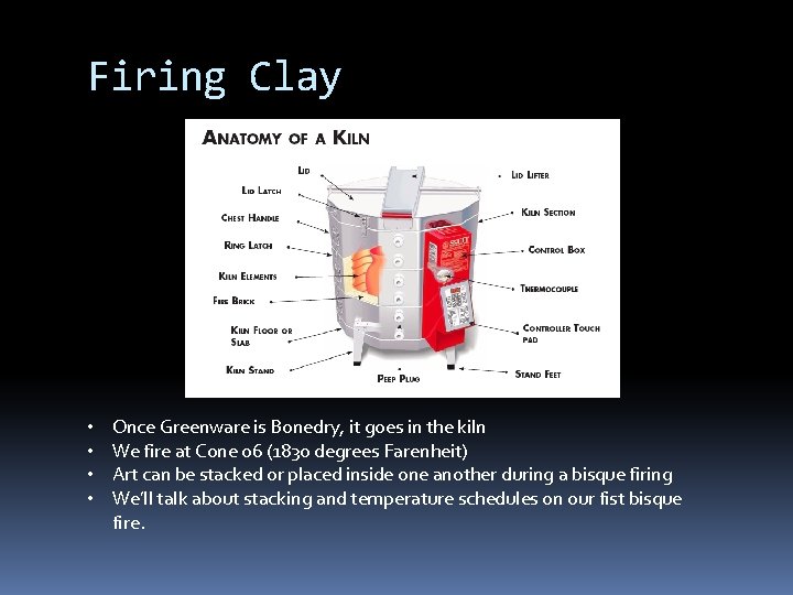 Firing Clay • • Once Greenware is Bonedry, it goes in the kiln We